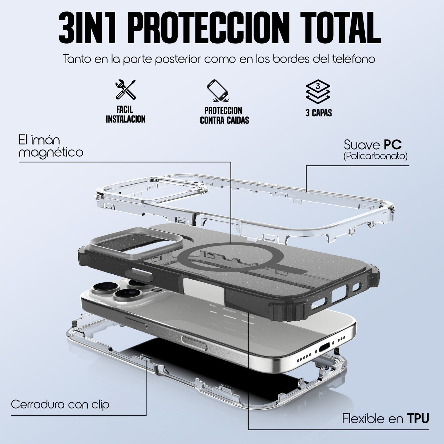 Protección 3 en 1 en una misma carcasa