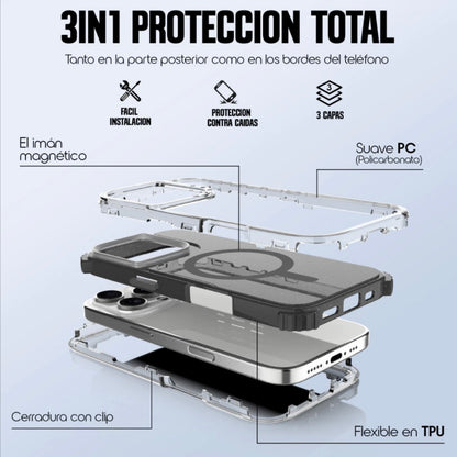 Triple capa para una mejor proteccion - Diseño 360 más resistente